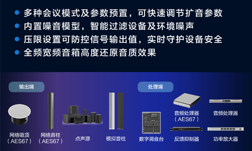 仓储监控方案