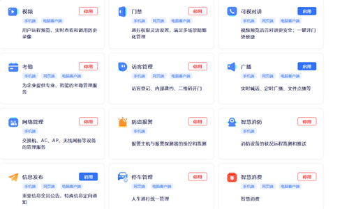 园区监控方案