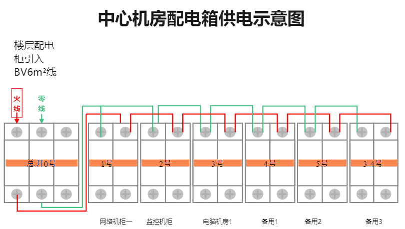 电路改造示意图